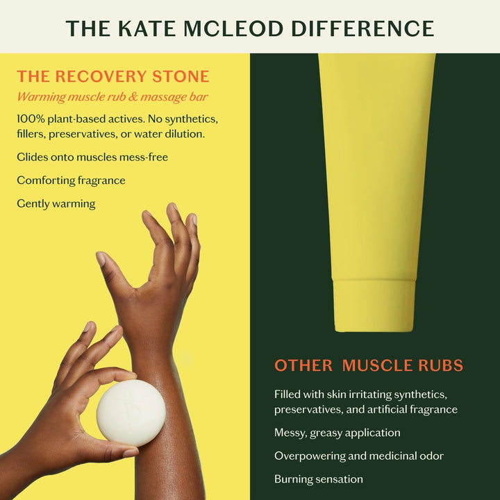 Kate Mcleod – Recovery Stone Solid Lotion/Muscle Balm Bar